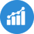 funding options with cdap in Saguenay